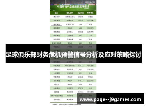 足球俱乐部财务危机预警信号分析及应对策略探讨