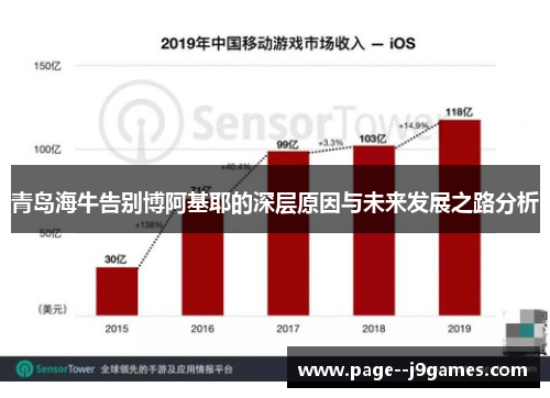 青岛海牛告别博阿基耶的深层原因与未来发展之路分析