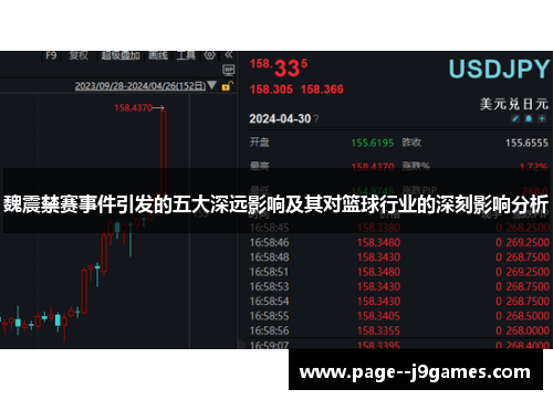 魏震禁赛事件引发的五大深远影响及其对篮球行业的深刻影响分析