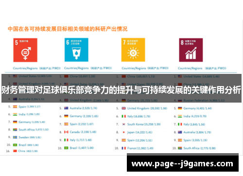 财务管理对足球俱乐部竞争力的提升与可持续发展的关键作用分析