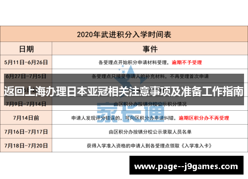 返回上海办理日本亚冠相关注意事项及准备工作指南 返回上海办理日本亚冠相关注意事项及准备工作指南