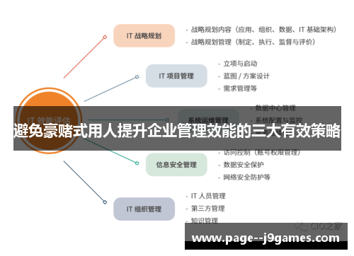 避免豪赌式用人提升企业管理效能的三大有效策略 避免豪赌式用人提升企业管理效能的三大有效策略