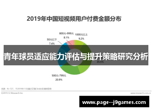 青年球员适应能力评估与提升策略研究分析 青年球员适应能力评估与提升策略研究分析