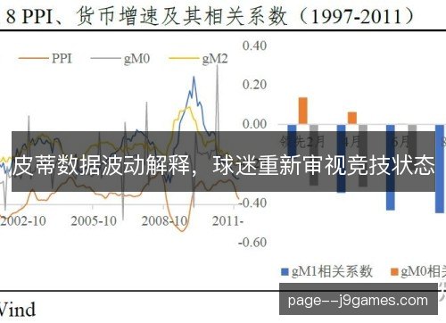 皮蒂数据波动解释,球迷重新审视竞技状态 皮蒂数据波动解释,球迷重新审视竞技状态